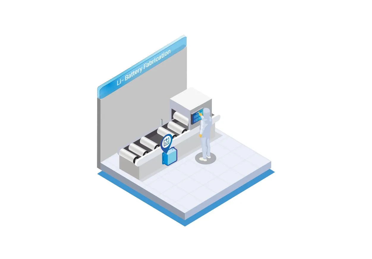 Compteur de particules optiques (OPC) dans la fabrication de Li-Battery Contamination Surveillance