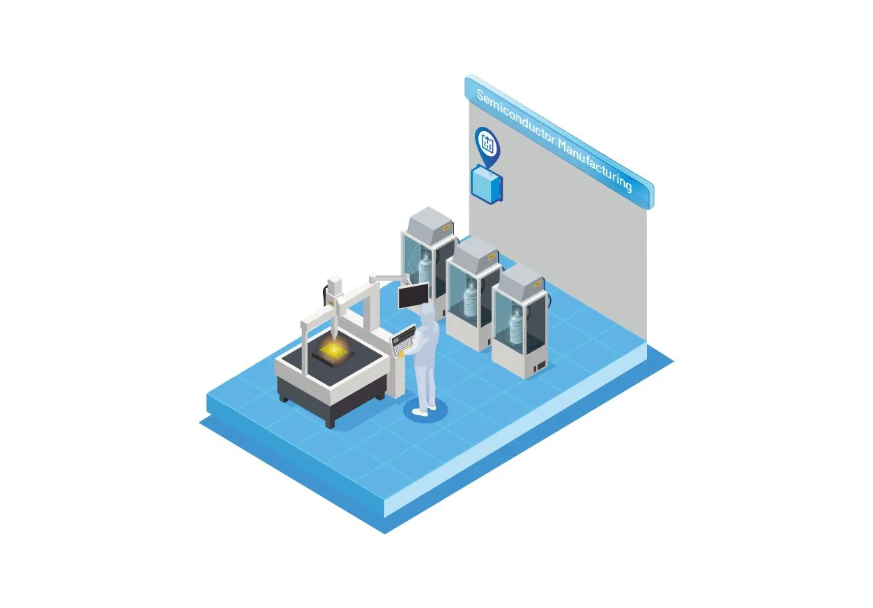 Compteur de particules optiques (OPC) dans la surveillance des processus de fabrication de semi-conducteurs