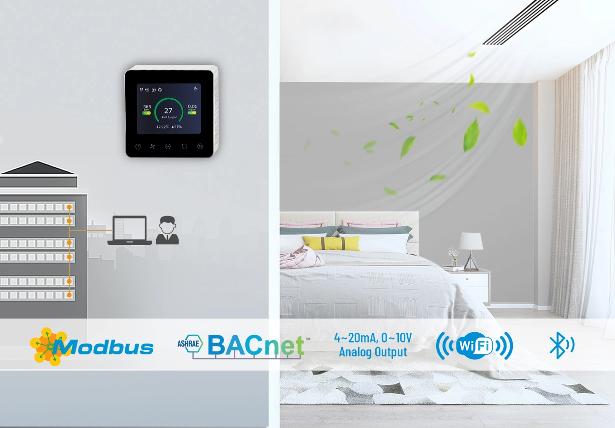 Comment le contrôleur et le moniteur HVAC à distance de Cubic transmet-il les données aux systèmes de surveillance HVAC?