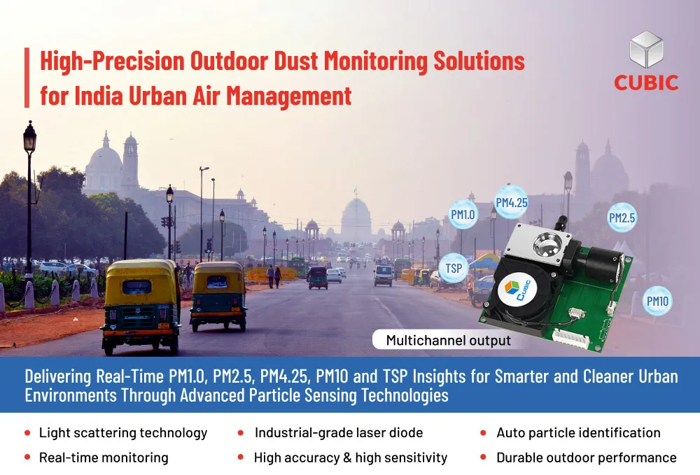 Solutions de surveillance de la poussière en plein air de haute précision pour la gestion de l'air urbain en Inde